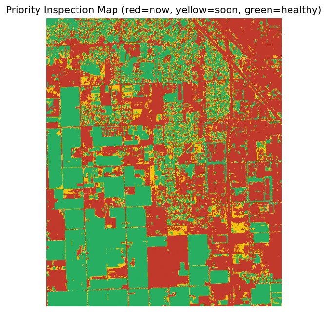 Sample ARUBIA priority inspection map